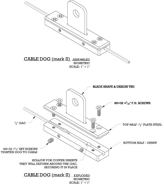 Littlest Track Dog (mark II)